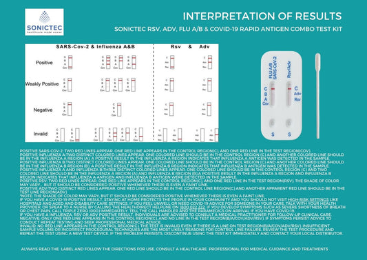 Sonictec 5 in 1 RSV, ADV, FLU A/B & COVID-19 Self Test Kit 5 tests